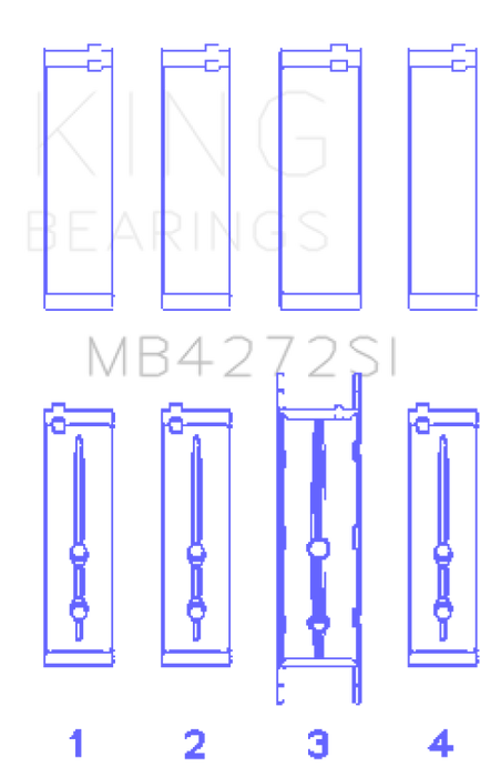 King Engine Bearings Holden Alloytec 175/190 (Size +0.25mm) Main Bearing Set