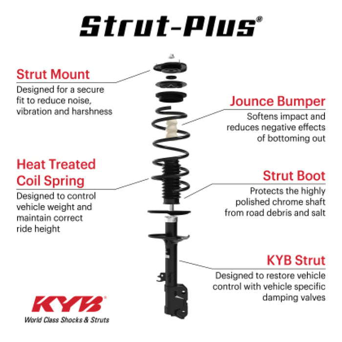 KYB 10-11 Honda Accord Crosstour / 12-15 Crosstour V6 3.5L 3471cc Strut-Plus Assembly - Front Right