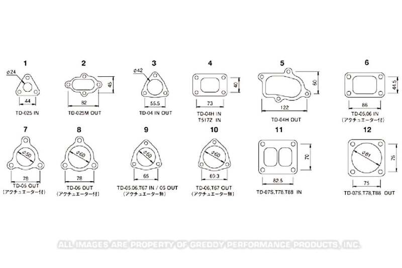 GReddy TD06 Turbo Inlet Gasket