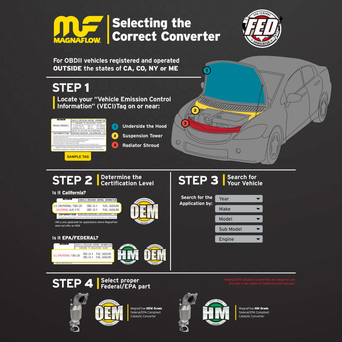 MagnaFlow Conv Univ 1.75 FED