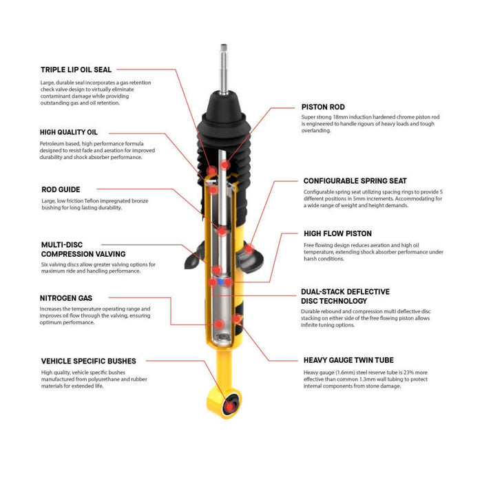 ARB / OME 85-01 Jeep Cherokee XJ Sport Shock - Front