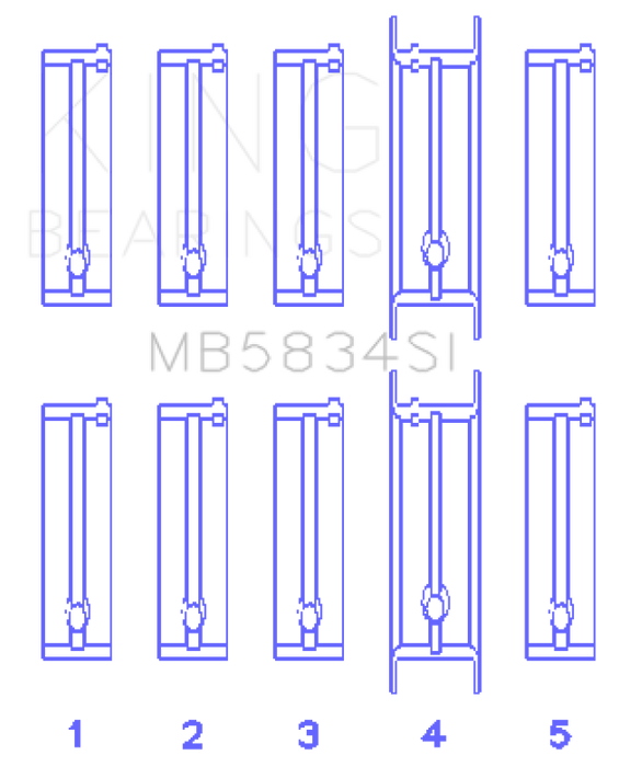 King Engine Bearings Chevrolet 121Ci/Ln2 134Ci Housing Bore +.002 (Size +1.0mm) Main Bearing Set