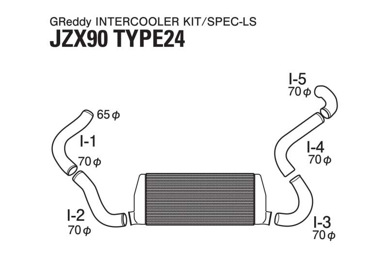 GReddy 92-96 Mark II JZX90 (T-24F) Trust Intercooler Kit