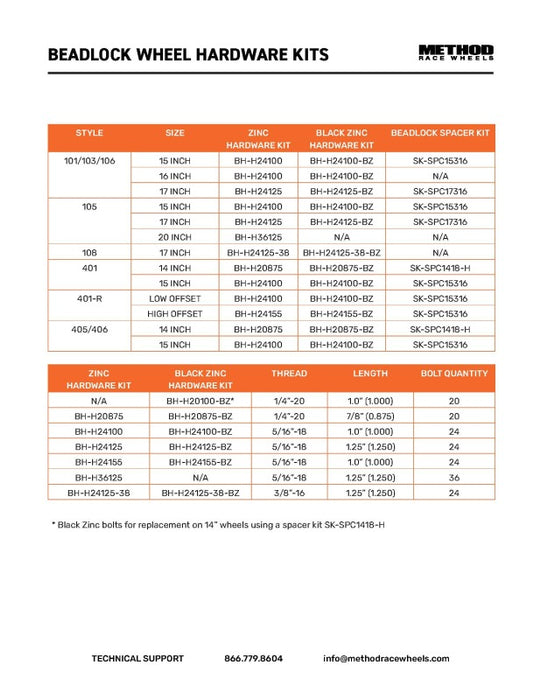Method Beadlock Hardware Kit - 5/16-18x1in - 24 Pieces - Black