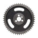 User 3