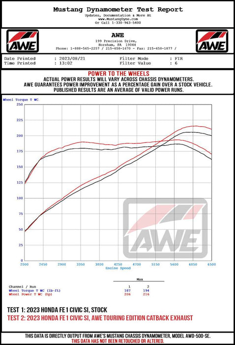 AWE Tuning 22+ Honda Civic Si/Acura Integra Track Edition Cat-Back Exhaust - Dual Chrome Silver Tips