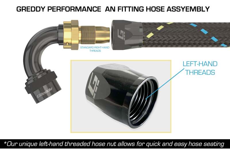 GReddy AN04 45 DEGREE HOSE END SWIVEL BLACK/GOLD ANODIZED