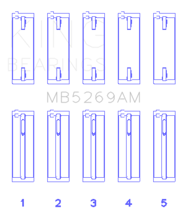 King Engine Bearings VW/Audi Aku/Aqm/Cr/Cy/Jk/Jr/Ky/Ra (Size +0.25mm) Main Bearing Set