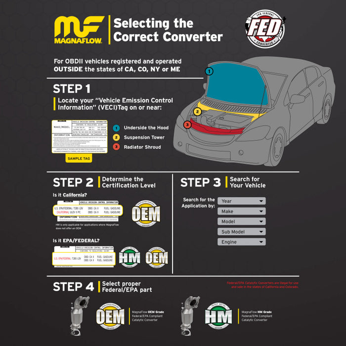 Magnaflow 12-15 C250 L4 1.8 OEM Close Coupled Direct Fit Converter