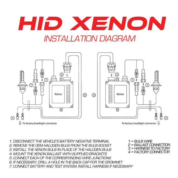 Oracle 9007 BiXenon Replacement Bulb - 6000K