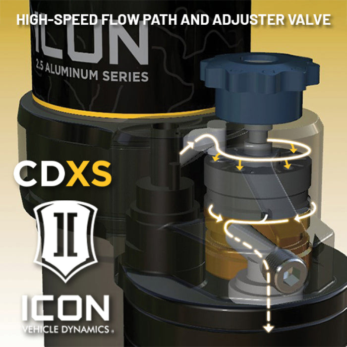 ICON 2022+ Toyota Tundra 0-1.5in Rear 2.5 Series Shocks VS CDXS RR - Pair