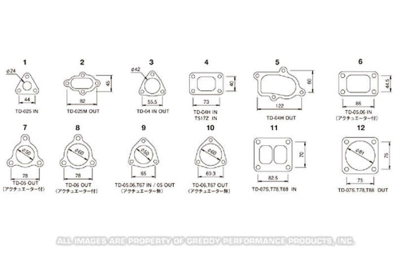 GReddy TD06 Turbo Inlet Gasket
