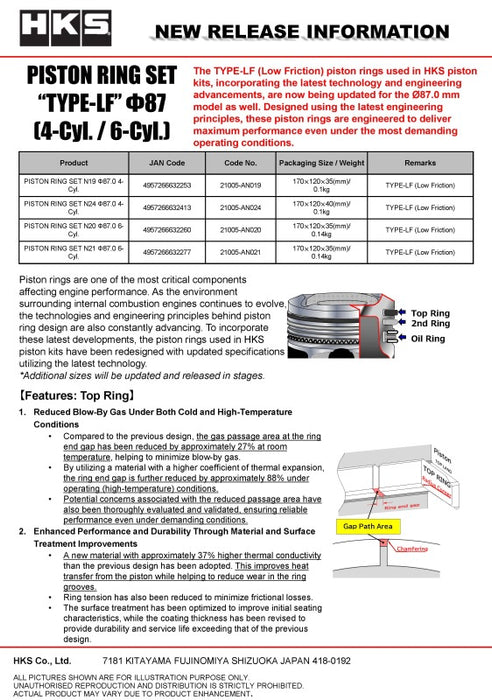 HKS PISTON RING SET N20 D87.0 6-Cyl.