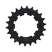 User 4