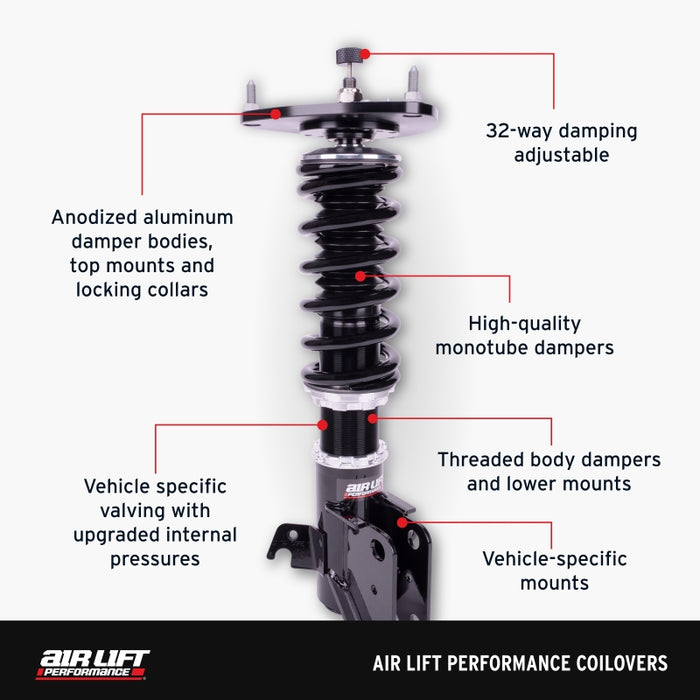 Air Lift Performance 09-16 Audi A4 / 07-17 Audi A5 Coilover Kit