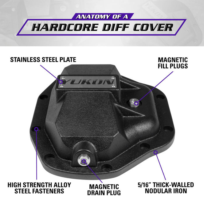 Yukon Gear Hardcore Diff Cover for Dana 80