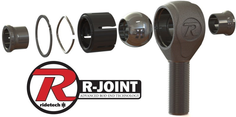 Ridetech 64-66 Ford Mustang Complete Coil-Over Suspension System w/ Pin Spindle