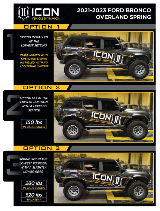 ICON 21-23 Bronco Sasquatch 2-3in Lift Stage 3 Suspension System Billet Heavy Rate