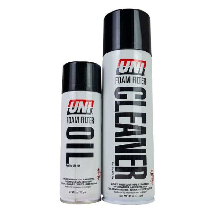 User 1