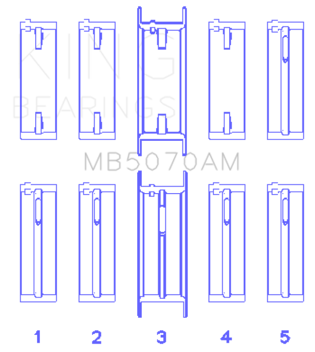 King Engine Bearings Audi/VW Ck/Cy/Ha/Jk/Ky/Rp/Zf/Aeb (Size +0.25mm) Main Bearing Set