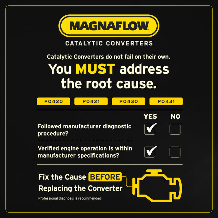 Magnaflow 19-23 Ford Transit Connect EPA Compliant Direct-Fit Converter