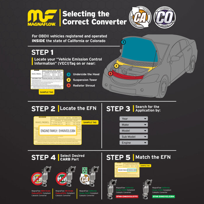 MagnaFlow 09-10 Chevrolet Malibu 2.4L Direct Fit Converter