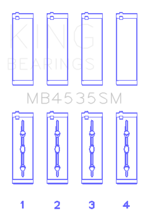 King Engine Bearings Mercedes Benz M 276 DE35 (Size +0.25mm) Main Bearing Set