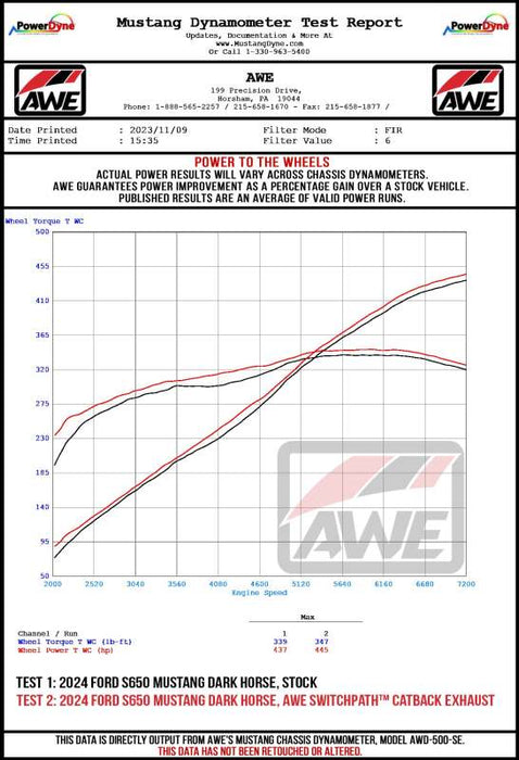 AWE 2024 Ford Mustang Dark Horse S650 RWD Track Edition Cat-Back Exhaust w/ Quad Chrome Silver Tips