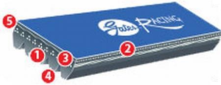 Gates Micro-V Belts - 6 Ribs - 99.42in Length