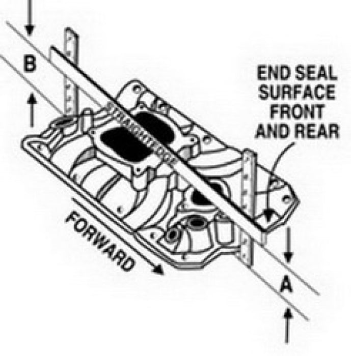 Edelbrock Performer AMC Manifold w/ EGR