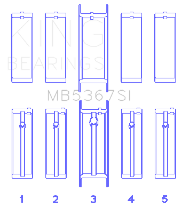 King Engine Bearings GMC 2.4L (146cu) I4 Ecotec Main Bearing Set