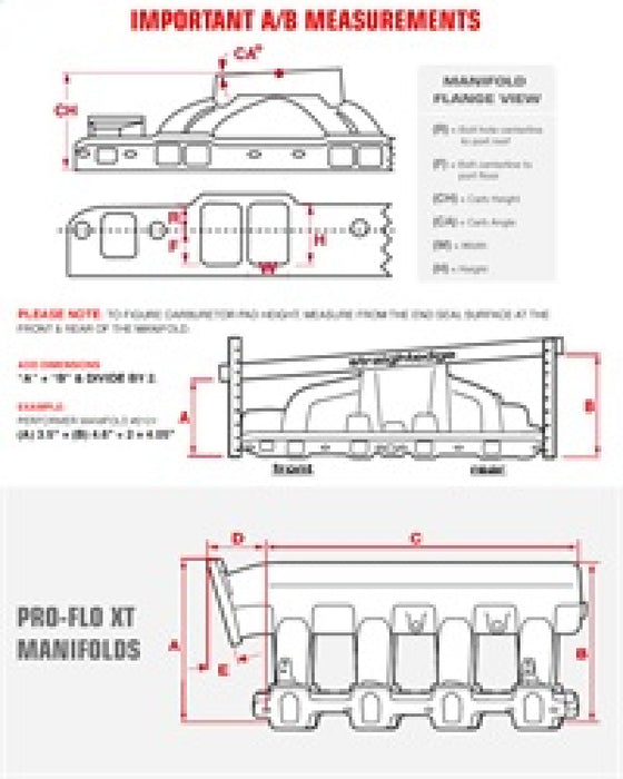 Edelbrock Manifold Perf RPM for GM LS3 Carbureted w/ Timing Control Module