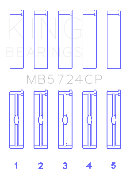 King Engine Bearings General Motors Duramax Diesel Main Bearing Set