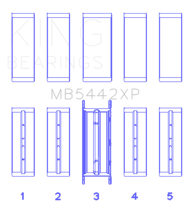 King 07-09 Mazdaspeed 3 L3-VDT MZR DISI (t) Duratec High Performance Main Bearing Set - Size STDX