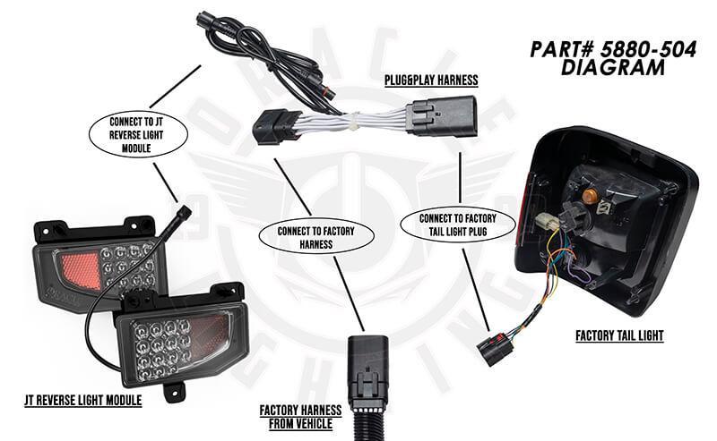 Oracle Jeep Gladiator JT Rear Bumper LED Reverse Lights w/ Plug & Play Harness - 6000K