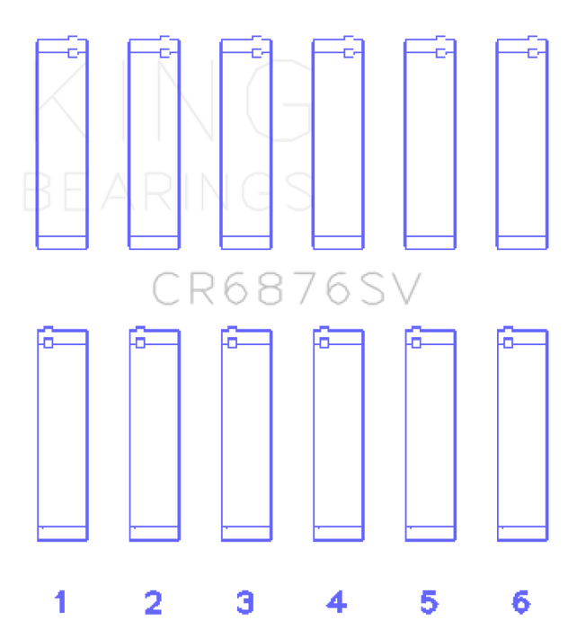 King Engine Bearings Mercedes-Benz OM 642 Connecting Rod Bearing Set